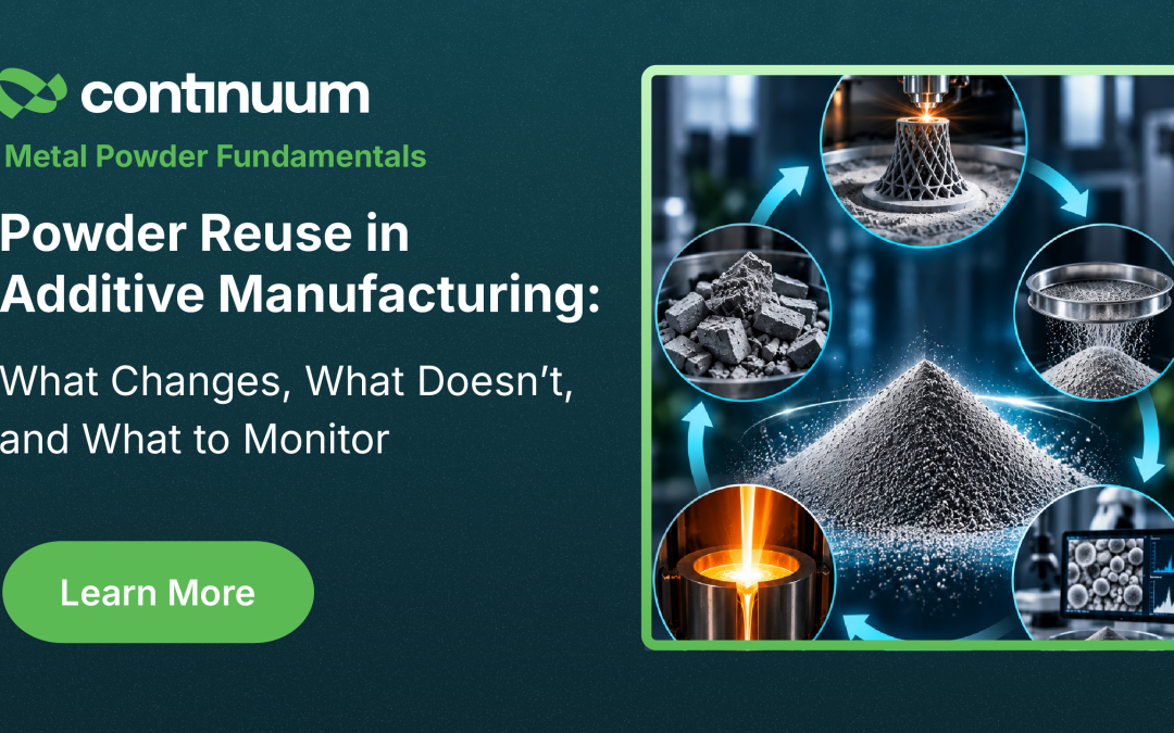 Powder Reuse in Additive Manufacturing: What Changes, What Doesn’t, and What to Monitor